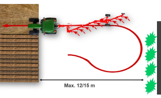 KUHN Vari Manager NSH - lille foragerbehov